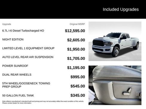 Certified 2024 RAM 3500 Limited w/ Night Edition image 5