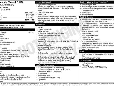 Used 2023 Chevrolet Tahoe LS RWD image 34