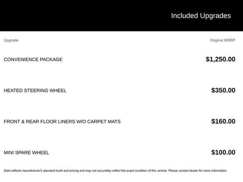 Used 2023 Ford Edge SEL w/ Convenience Package AWD/4WD image 5