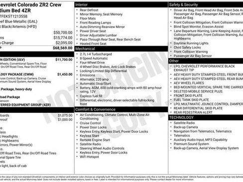 New 2026 Chevrolet Colorado ZR2 w/ ZR2 Bison Edition AWD/4WD image 4