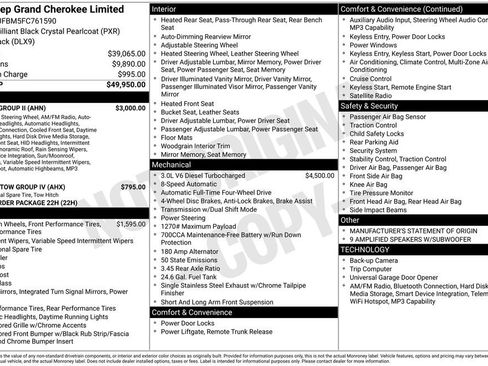 Used 2015 Jeep Grand Cherokee Limited w/ Luxury Group II image 31