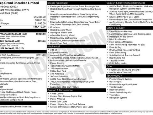 Used 2025 Jeep Grand Cherokee Limited w/ Black Appearance Package AWD/4WD image 5