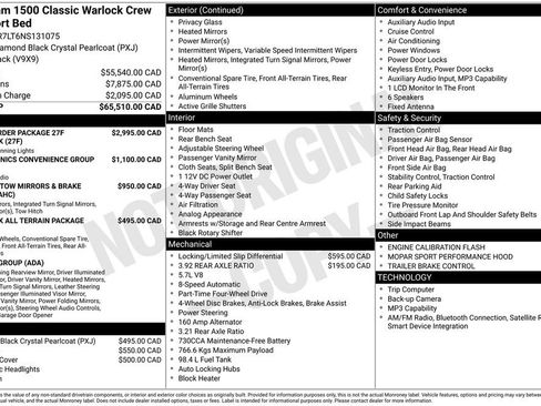 Used 2022 RAM 1500 Warlock AWD/4WD image 2
