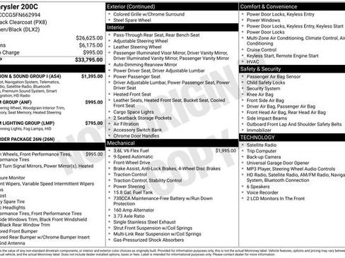 Used 2015 Chrysler 200 C w/ Navigation & Sound Group I FWD image 18