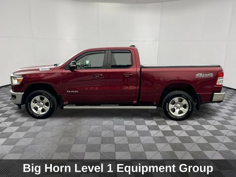 Used 2021 RAM 1500 Big Horn AWD/4WD image 2