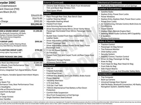 Used 2015 Chrysler 200 C w/ Navigation & Sound Group I image 8