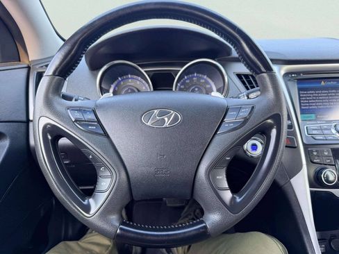 Used 2013 Hyundai Sonata SE w/ Navigation & Sunroof Pkg FWD image 28
