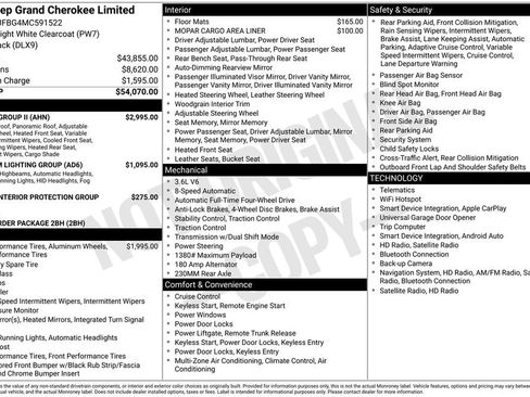 Used 2021 Jeep Grand Cherokee Limited w/ Luxury Group II image 24