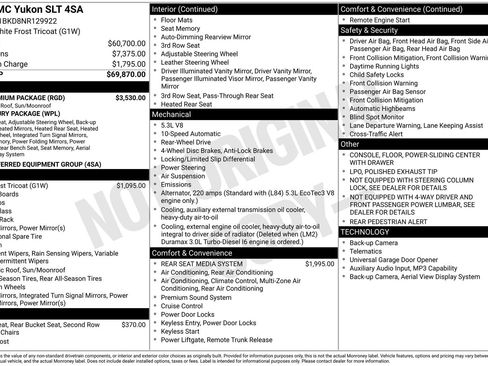 Used 2022 GMC Yukon SLT w/ SLT Premium Package RWD image 2