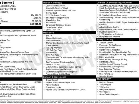Used 2024 Kia Sorento S image 27
