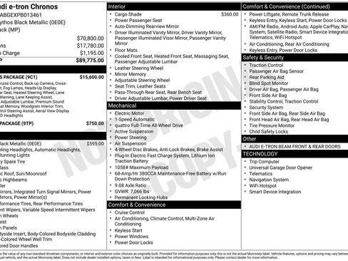 Used 2023 Audi e-tron Chronos w/ Chronos Package image 33