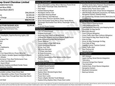 New 2026 Jeep Grand Cherokee Limited w/ Limited Altitude Package AWD/4WD image 1