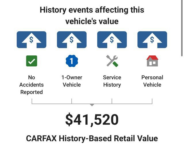 Used 2024 Cadillac Lyriq Luxury AWD/4WD image 45