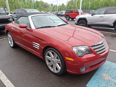 Used 2008 Chrysler Crossfire Limited RWD image 4