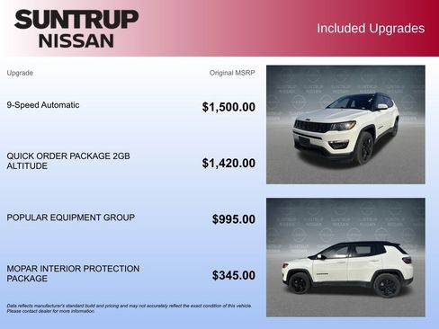 Used 2019 Jeep Compass Altitude image 2