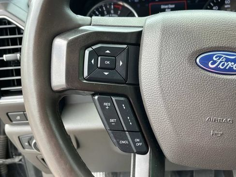 Used 2021 Ford Expedition Max Limited AWD/4WD image 37