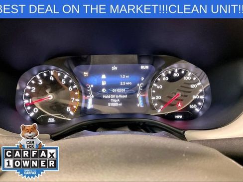 Used 2024 Jeep Compass Limited AWD/4WD image 20