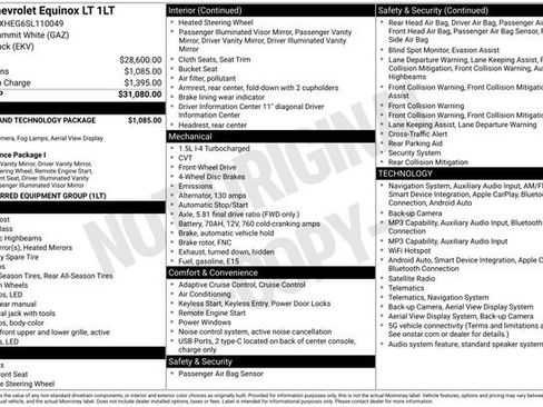 Certified 2025 Chevrolet Equinox LT w/ Safety and Technology Package FWD image 6