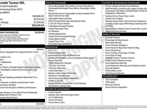 Used 2023 Hyundai Tucson SEL w/ Convenience Package image 41