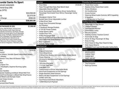 Used 2018 Hyundai Santa Fe Sport w/ 2.4L Value Package 02 image 5