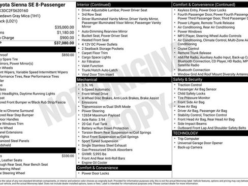 Used 2015 Toyota Sienna SE image 10