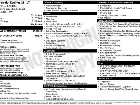 Certified 2024 Chevrolet Equinox LT AWD/4WD image 35