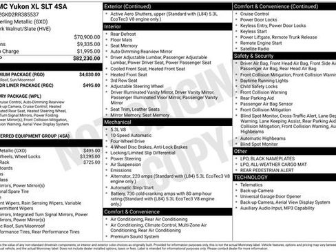 Used 2024 GMC Yukon XL SLT w/ SLT Premium Package AWD/4WD image 6