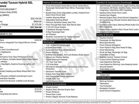 Used 2024 Hyundai Tucson SEL AWD/4WD image 7