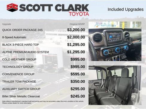 Used 2020 Jeep Gladiator Sport w/ Quick Order Package 24S AWD/4WD image 8