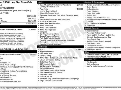 Used 2021 RAM 1500 Lone Star image 2