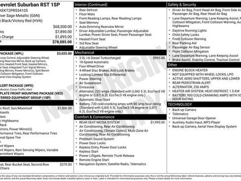 Used 2023 Chevrolet Suburban RST w/ Luxury Package image 10