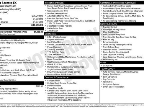 Certified 2023 Kia Sorento EX w/ Panoramic Sunroof Package image 48