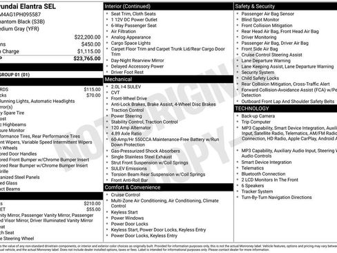 Used 2023 Hyundai Elantra SEL FWD image 27