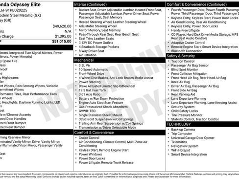 Certified 2023 Honda Odyssey Elite image 6