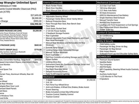 Used 2016 Jeep Wrangler Unlimited Sport w/ Quick Order Package 24S AWD/4WD image 5