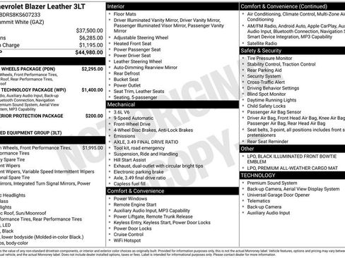 Certified 2019 Chevrolet Blazer LT w/ Sun and Wheels Package FWD image 29