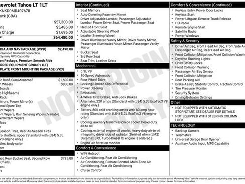 Certified 2021 Chevrolet Tahoe LT w/ Rear Media and Nav Package AWD/4WD image 32