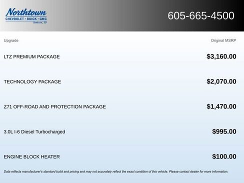 Used 2022 Chevrolet Silverado 1500 LTZ w/ LTZ Premium Package image 5