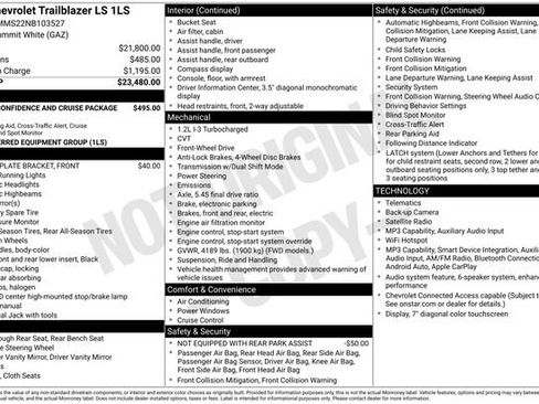 Used 2022 Chevrolet TrailBlazer LS FWD image 14