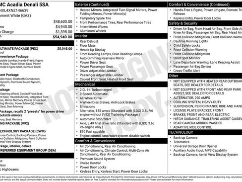 Used 2022 GMC Acadia Denali w/ Denali Ultimate Package AWD/4WD image 4