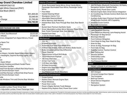 Used 2023 Jeep Grand Cherokee Limited AWD/4WD image 6