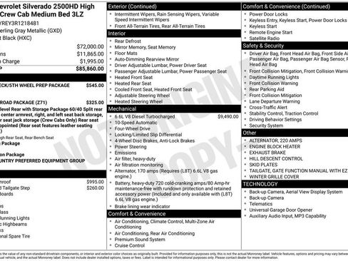 Certified 2024 Chevrolet Silverado 2500 High Country image 4