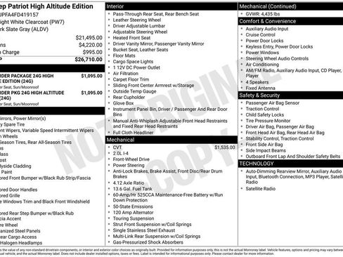 Used 2015 Jeep Patriot High Altitude image 39