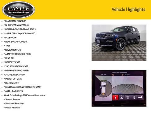Used 2022 Jeep Grand Cherokee Summit AWD/4WD image 3