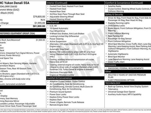 Certified 2024 GMC Yukon Denali image 6