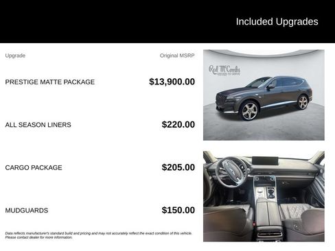 Used 2024 Genesis GV80 3.5T w/ Prestige Matte Package AWD/4WD image 5