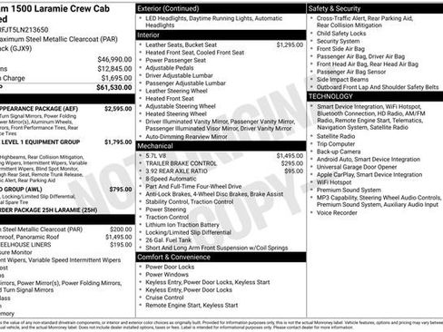 Used 2020 RAM 1500 Laramie w/ Sport Appearance Package AWD/4WD image 11