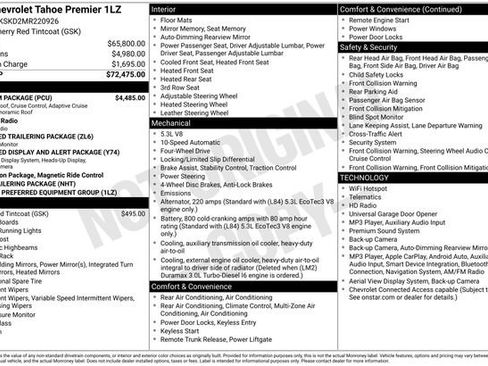 Used 2021 Chevrolet Tahoe Premier w/ Premium Package AWD/4WD image 25