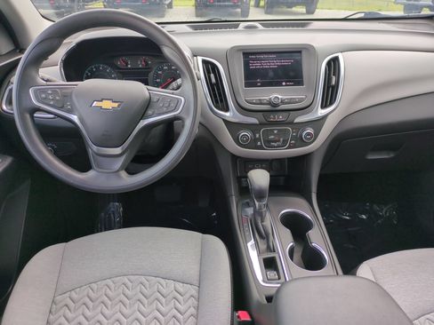 Used 2023 Chevrolet Equinox LS AWD/4WD image 28