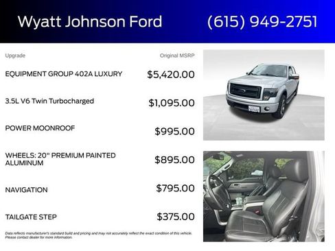 Used 2014 Ford F150 FX4 w/ Equipment Group 402A Luxury AWD/4WD image 5